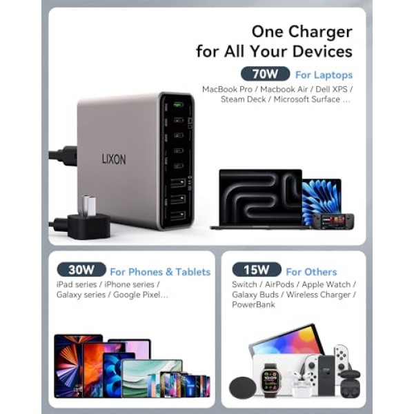 USB C 충전 스테이션, 200W 8포트 GaN 고속 벽면 충전기 블록, 단일 70W 듀얼 30W, PD QC PPS, MacBook Pro/Air, iPad, iPhone, Dell XPS, Samsung Galaxy, 티타늄(회색)용 65W 노트북 어댑터