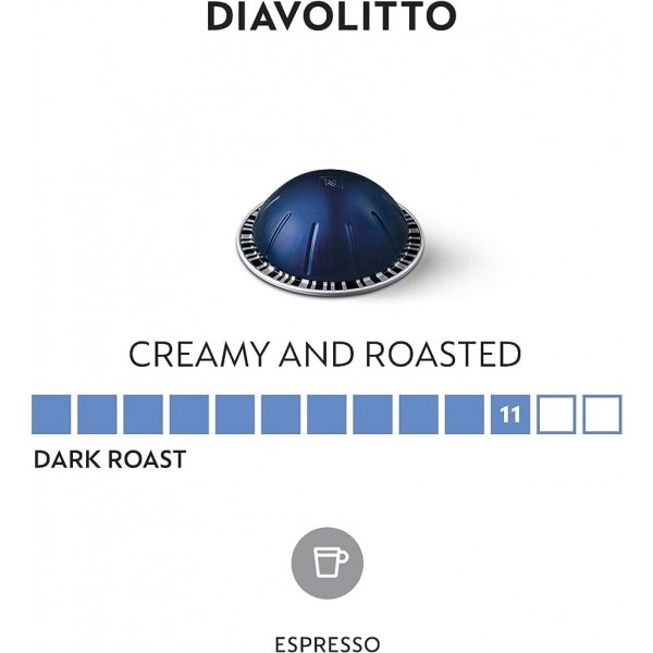 유럽 ​​버전 Nespresso Vertuo 라인: Diavolitto - 수입 커피 캡슐 포드 30개(미국 Nespresso와 제휴하지 않음)