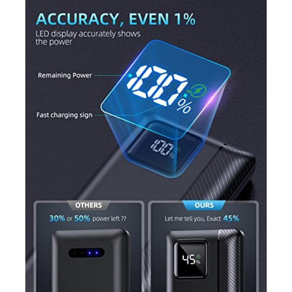 보조 배터리 휴대용 충전기 - 16000mAh 보조 배터리 지원 PD 30W 및 QC4.0 고속 충전기(내장형 2 출력 케이블, iPhone 및 Android 휴대폰 및 대부분의 전자 장치용 LED 디스플레이 