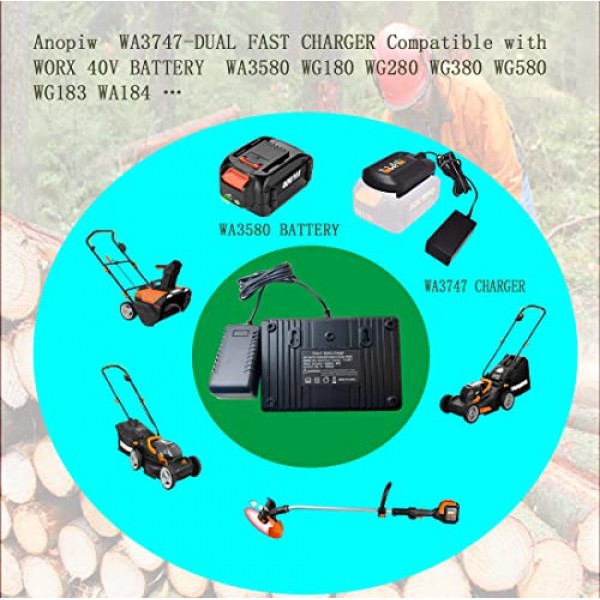 ANOPIW WA3747 듀얼 고속 충전기 Worx WA3747 40V 휴대용 충전기 교체 Worx 40V 배터리 WA3580 WG180 WG280 WG380 WG580 리튬 배터리와 호환…