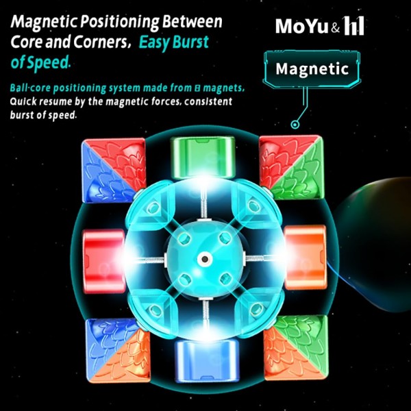 MoYu HuaMeng YS3M 2023 3x3 자기 속도 큐브 Moyu YS 3M 자기 전문 3x3 스티커없는 큐브 업그레이드 Ver. Moyu Super RS3M & RS3M 2020 (Maglev 버전)