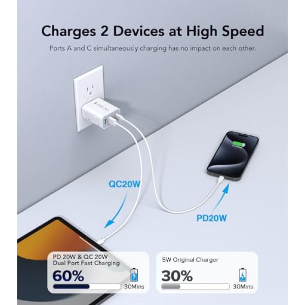 40W USB C 충전기 블록, 4포트 USB C 여행용 충전기 듀얼 포트 PD 전원 어댑터 + QC 벽면 플러그 유형 C 큐브, iPhone 15/14/13/12/11/Pro Max/XS/XR/8, iPad, Samsung, 2팩 6.6피트 케이블이 포