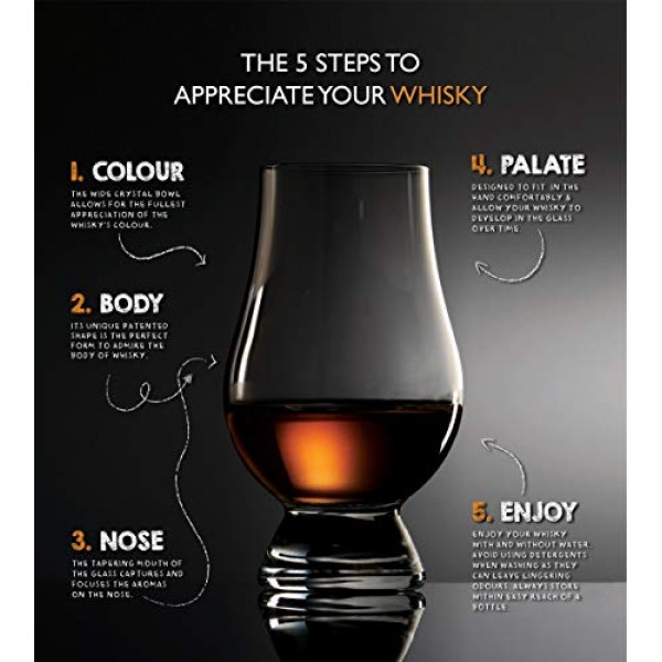 GLENCAIRN 위스키 잔과 물 주전자 및 물방울 선물 세트
