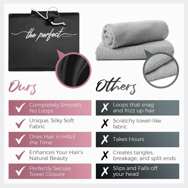 THE PERFECT AIRCARE 극세사 헤어 타올 랩 절대 떨어지지 않는 극세사 곱슬 머리 방지 터번 - Curly Girl Method Approved & Big (40' x 27.5