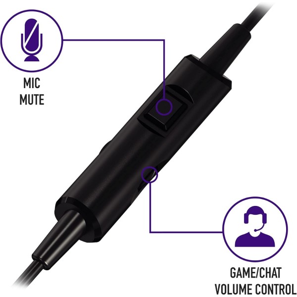 Stealth Ranger Royal Camo Over-Ear 게임용 헤드셋 PS4/PS5 XBOX Nintendo Switch PC with Flexible Mic 3.5mm 잭 1.5m 케이블 가볍고 편안하며 내구성이 뛰어남