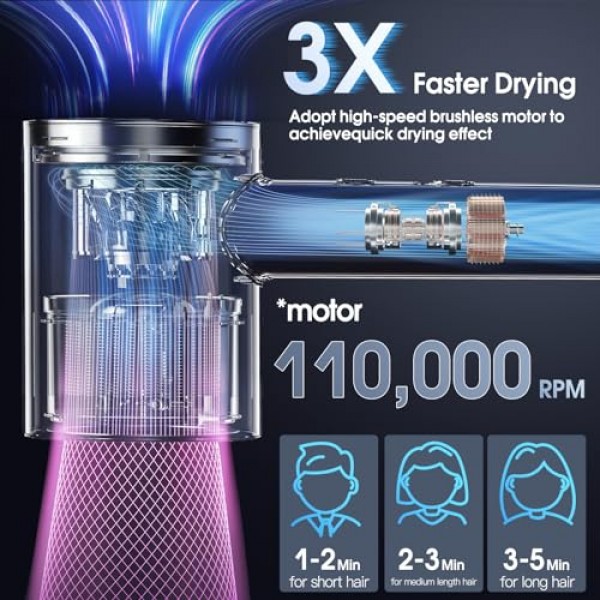 헤어 드라이어, 110,000RPM 브러시리스 모터 2억 개의 음이온 블로우 드라이어를 갖춘 고속 저소음 열 제어, 가정용, 여행용(쓰기) 1500W 속건성 휴대용 헤어드라이어