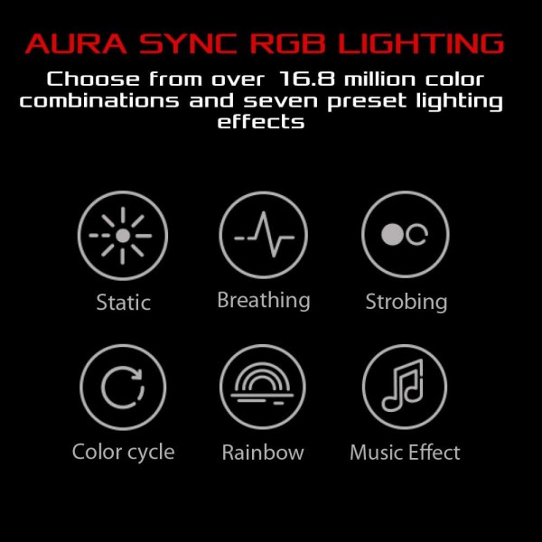 ASUS ROG Throne 게이밍 헤드셋 마운트(7.1 서라운드 사운드, USB 3.1 포트 2개, AURA Sync) Aura Sync(예) 무선 충전(아니요)