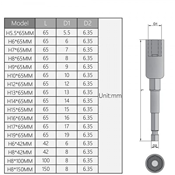 Utoolmart 1/4 퀵 체인지 육각 섕크 5.5mm 자기 너트 세터 드라이버 드릴 비트, 길이 65mm, 미터법 10개