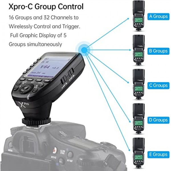 Sony TTL 2.4G 무선 1/8000s HSS용 Godox Xpro-S 플래시 트리거, 디자인 전용 그룹 버튼 5개 사용자 정의 가능한 기능 11개, 사진 조명용 Reomte 트리거