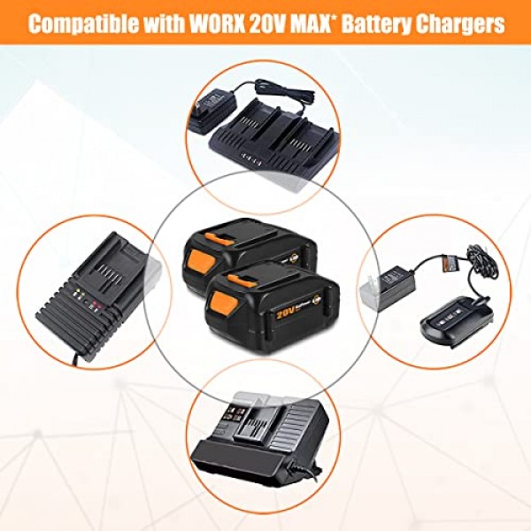 BatPower 2 팩 WA3578 20V 6.5Ah Worx 20V 배터리용 확장 용량 리튬 이온 배터리 6.0Ah 5.0Ah 4.0Ah 3.0Ah 2.0Ah WG630 WG322 WG543 WG163 WA3578 20V 배터리