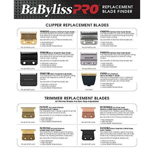 BaBylissPRO 남성용 이발학 헤어 트리머 FX787G GOLDFX 전문 아웃라이닝 트리머 및 전기 면도기