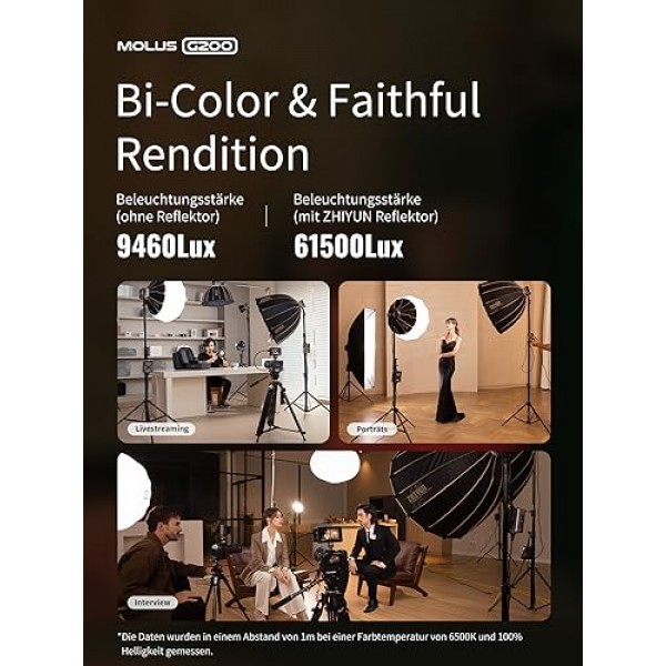 ZHIYUN Molus G200 [공식] 비디오 조명 200W, Bowens 마운트가 있는 COB LED 비디오 조명, 61500Lux / 2700 ~ 6500K / CRI≥95 / TLCI≥97 / 앱 제어, 매우 조용한 비디오/사진의 이중 컬러 스