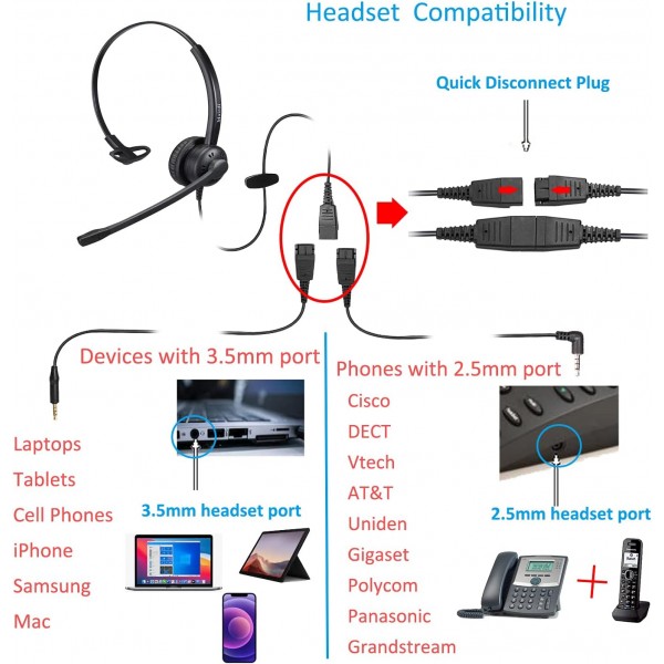 탁상 전화기 휴대 전화 PC 노트북용 2.5mm 및 3.5mm 커넥터가 있는 전화 헤드셋, 마이크가 있는 모노 콜센터 사무실 헤드셋 Panasonic AT&T용 소음 제거 Polycom 모노 M60911용 Vtech