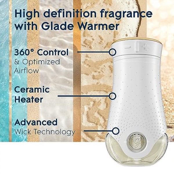 Glade 플러그인 리필용 공기 청정제, 가정 및 욕실용 향 및 에센셜 오일, 아쿠아 웨이브, 1.34 Fl Oz, 2개
