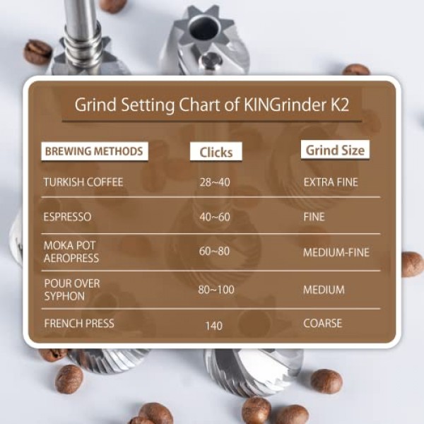KINGrinder K2 아이언 그레이 수동 핸드 커피 그라인더 140 프렌치 프레스, 드립, 에스프레소에 대한 조정 가능한 분쇄 설정, 조립 일관성 스테인레스 스틸 원추형 버 밀, 25