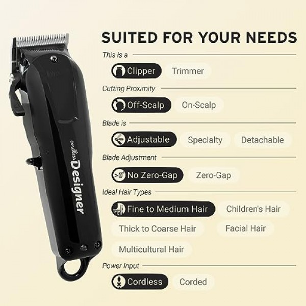 Wahl Professional - 전문 이발사 및 스타일리스트를 위한 90분 이상의 작동 시간을 갖춘 무선 디자이너 클리퍼 - 모델 8591