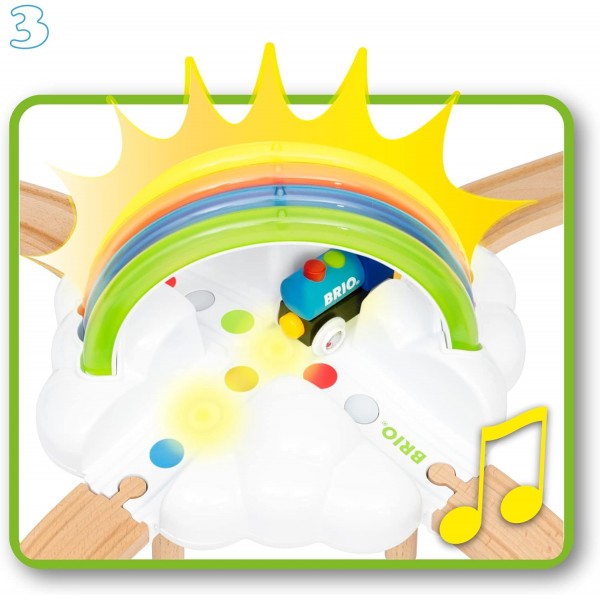 BRIO My First Railway Interactive Light Up Rainbow Train Set - 18개월 이상 유아용 장난감 - 대부분의 BRIO 철도 세트 및 액세서리와 호환 가능
