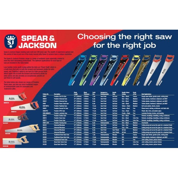 Spear & Jackson B98X Predator X Saw, 22 x 8pts