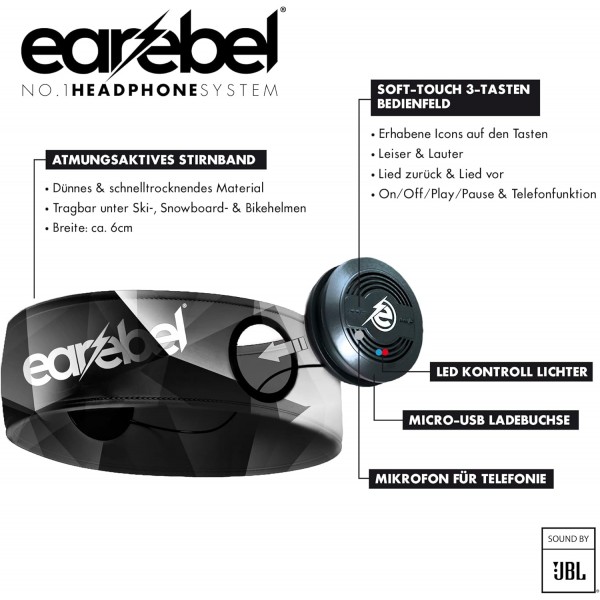 Earebel Sound by JBL Bluetooth 5.0 온이어 헤드폰(마이크 포함) - 달리기, 운동, 헬스장, 트레이닝용 헤드폰이 포함된 다양한 색상의 Sport Elite 헤드밴드 - Apple UVM과 호환됩니다.