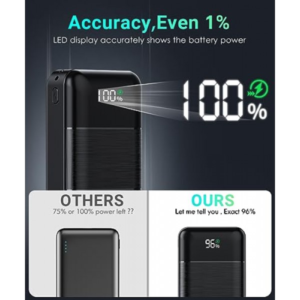 보조 배터리 휴대용 충전기 - 32000mAh 보조 배터리 출력 5V3A 고속 충전기 스마트폰 및 모든 USB 장치와 호환되는 LED 디스플레이가 내장된 휴대용 충전기(검은색)