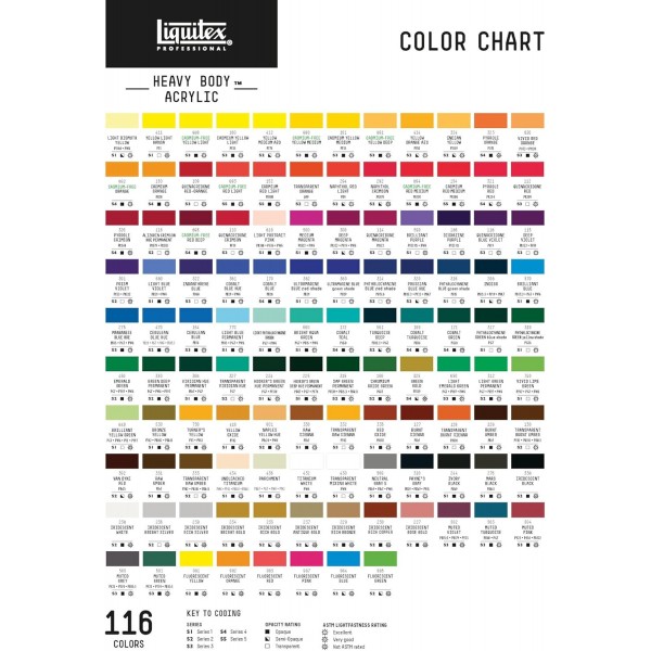 Liquitex 1047244 아티스트 품질의 프로페셔널 헤비 바디 아크릴 페인트, 버터 같은 일관성의 우수한 내광성 138ml 튜브 - 아이보리 블랙 아크릴 페인트 138ml 튜브 아이보리 