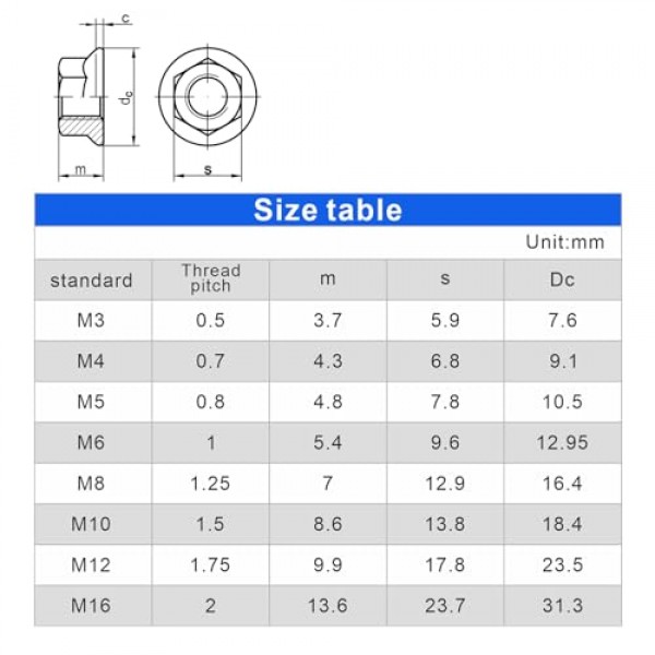 M6 x 1mm(100개)플랜지 너트, 304 스테인레스 스틸 톱니 모양의 플랜지 미터법 육각 잠금 너트, 밝은 마감, 전체 나사