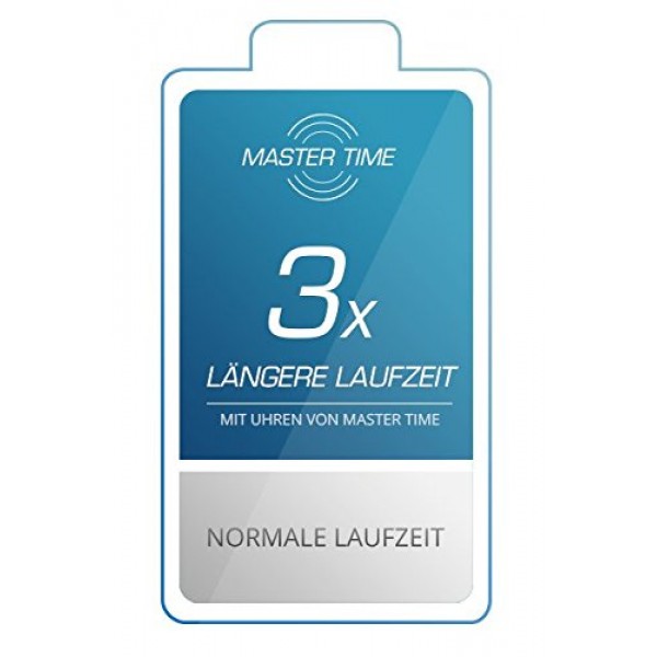 Master Time MTLA-10490-32L 펑크 쿼츠 여성용 시계 아날로그 디지털 가죽 스트랩, 스트랩 포함.