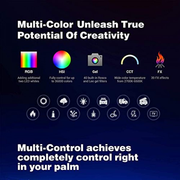 Godox TL60 RGB 튜브 라이트, CRI 96 TLCI 98, 색온도 2700K~6500K, 100% 밝기(LUX), 39 FX 효과, 2.4G 무선, APP 제어/DMX 제어 지원(4PCS)