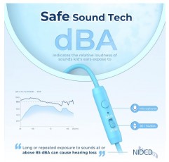 Tribit Kids Headphones 어린이용 안전 사운드 헤드폰 마이크 볼륨 제한기가 있는 HD 스테레오 헤드폰 85/94dB 공유 기능 학교 여행용 접이식 헤드폰(파란색)