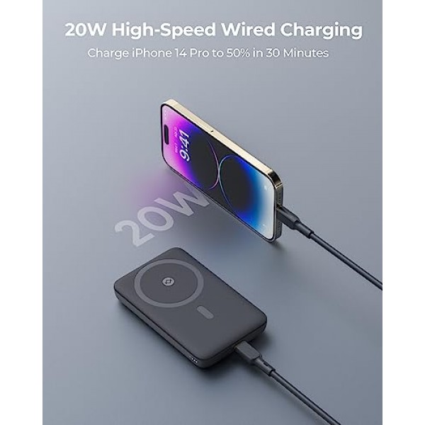 MagSafe용 AMEGAT 마그네틱 배터리 팩 6700mAh, 20W USB-C 고속 충전 기능을 갖춘 접이식 킥스탠드 무선 휴대용 충전기, iPhone 15/15 Plus/15 Pro/15 Pro Max, iPhone 14/13/12 시리즈 전용