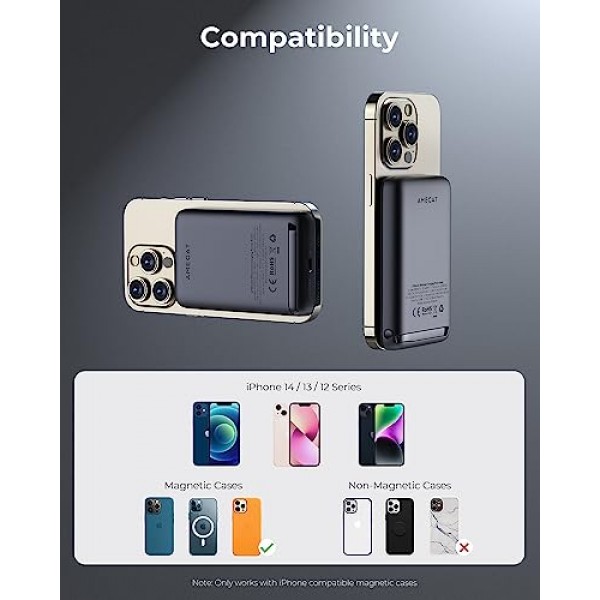 MagSafe용 AMEGAT 마그네틱 배터리 팩 6700mAh, 20W USB-C 고속 충전 기능을 갖춘 접이식 킥스탠드 무선 휴대용 충전기, iPhone 15/15 Plus/15 Pro/15 Pro Max, iPhone 14/13/12 시리즈 전용
