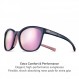 Julbo Damen 스파크 선글라스