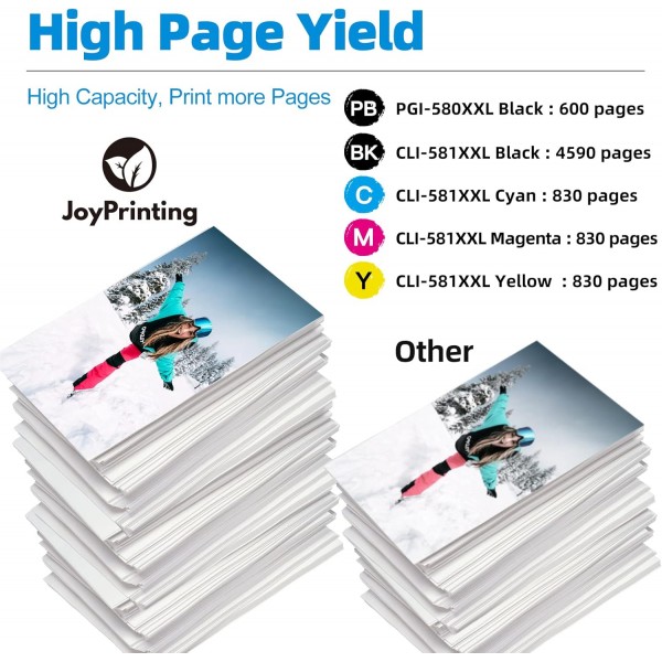 5X JoyPrinting 580XXL 581XXL Ink Cartridges for Canon PGI-580 CLI-581 PGI-580XL CLI-581XL Ink for Canon Pixma TR8550 TR7550 TS705 TS6150 TS6151 TS6250 TS6251 TS6350 TS8350 TS8351 TS9550 TS8352 1x Black PGI-280XXL/ 1x CLI