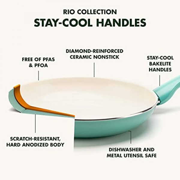 GreenPan Rio 건강한 세라믹 붙지 않는 7인치 프라이팬 프라이팬, PFAS 없음, 식기세척기 사용 가능, 청록색