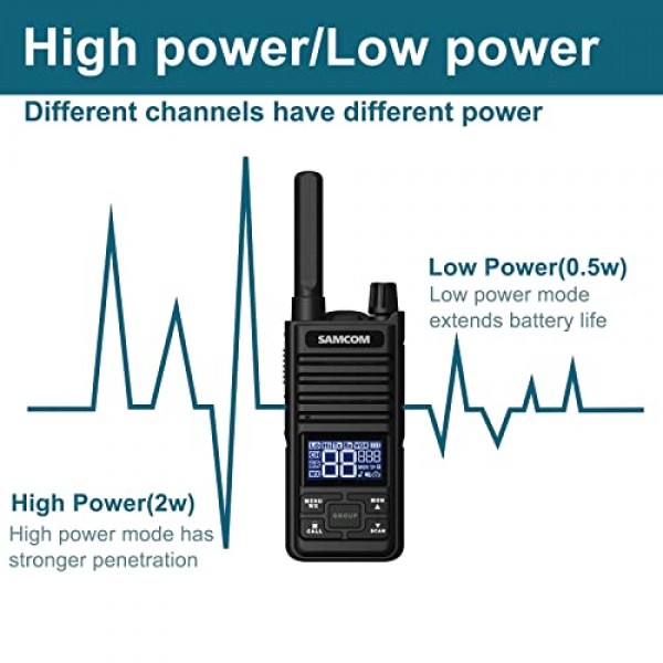 Samcom GMRS 워키토키 장거리, Type-C 충전식 양방향 라디오(성인용 이어피스 포함), 양방향 라디오 캠핑용 USB 기본 충전기가 포함된 휴대용 양방향 라디오(4팩, 검은색)