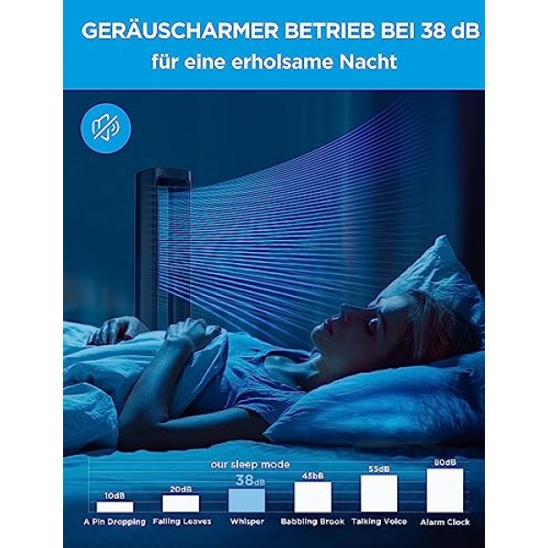 Midea MFP-120i(BL) 2-in-1 타워형 팬 저소음 38dB 공기 청정기 H13 True HEPA(47.6㎡) LED 디스플레이 원격 제어 진동 12시간 타이머 무선 연결 앱과 호환 가능 Alexa Google