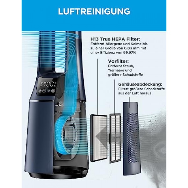 Midea MFP-120i(BL) 2-in-1 타워형 팬 저소음 38dB 공기 청정기 H13 True HEPA(47.6㎡) LED 디스플레이 원격 제어 진동 12시간 타이머 무선 연결 앱과 호환 가능 Alexa Google