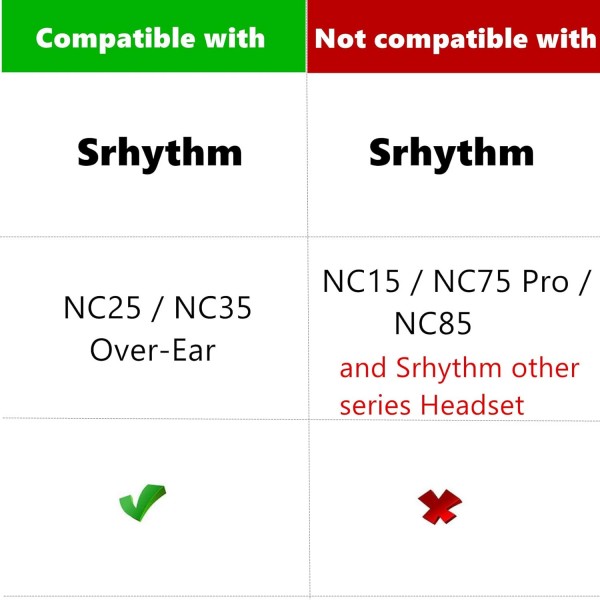 TaiZiChangQin NC25 메모리 폼 이어 패드 교체 Srhythm 버전 NC25 NC35 헤드폰 단백질 가죽 이어 패드와 호환 가능