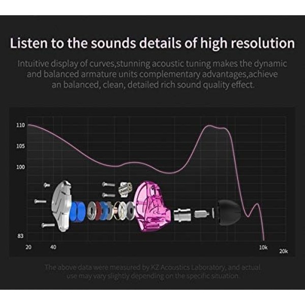 KZ ZSN 헤드폰 1BA 1DD, KZ HiFi 이어폰형 이어폰 고화질 0.75mm 2핀 케이블 소음 차단 KZ 헤드폰 마이크 없음 검정