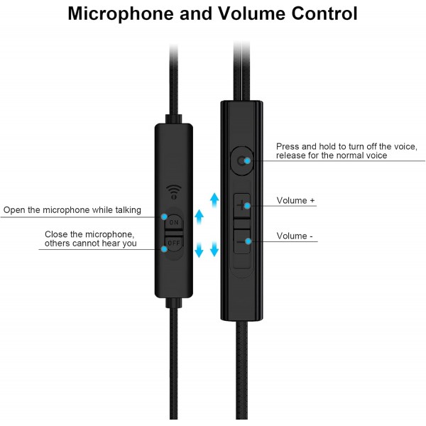 마이크가 있는 PC 헤드셋, USB PC 헤드폰 게임용 헤드셋 와이어가 있는 인이어 HiFi 스테레오 이어폰(노이즈 캔슬링 볼륨 컨트롤 포함) PS4용 컴퓨터 헤드셋 PS5 노트북 데
