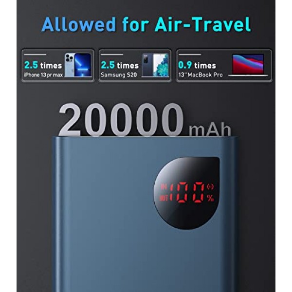 Baseus 65W 20000mAh 노트북 휴대용 충전기 및 MagSafe 휴대용 충전기용 Baseus