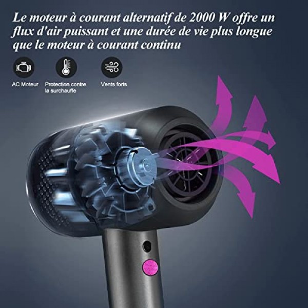 HappyGoo 헤어 드라이어 이온 헤어 드라이어 2000W AC 모터 전문가용 헤어 드라이어, 3가지 온도 설정, 냉풍 버튼, 디퓨저 1개, 집중 장치 2개, 다양한 헤어스타일에 적합 그