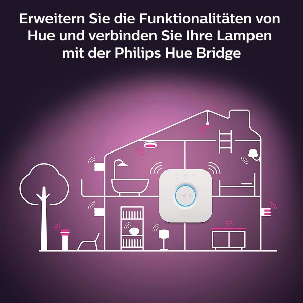 Philips Hue White & Col. Amb. Xamento 천장 조명 M 흰색 2400lm