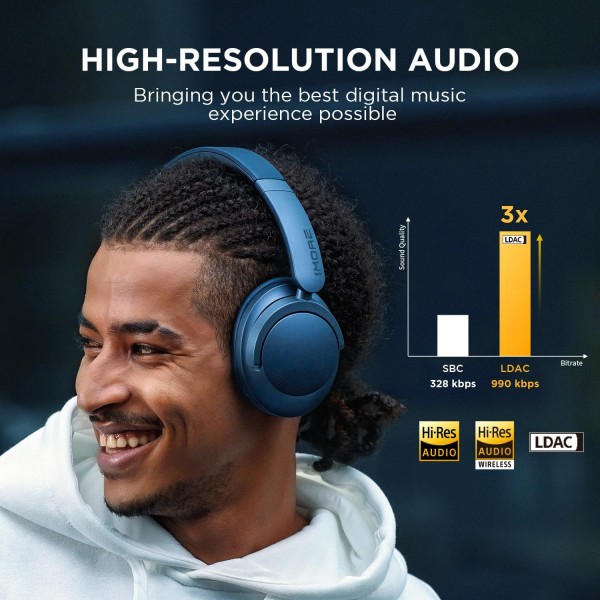 1SonoFlow 소음 제거 헤드폰, 활성 소음 제거 기능이 있는 Bluetooth 헤드폰, 70시간 재생, LDAC Hi-Res 무선 오디오, 오버이어 헤드셋, 명확한 통화(파란색)