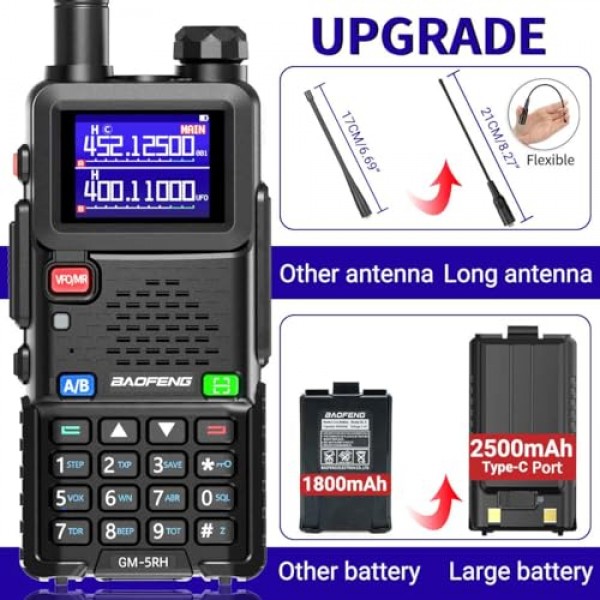BAOFENG GMRS 휴대용 라디오 UV-5R 업그레이드 장거리 워키 토키 GM-5RH 2500mAh 배터리, GMRS 리피터 가능, NOAA 기상 수신기, 단일 키 주파수 일치 및 유형 C 케이블을 갖춘 양방