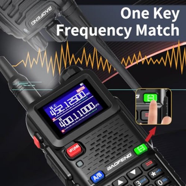 BAOFENG GMRS 휴대용 라디오 UV-5R 업그레이드 장거리 워키 토키 GM-5RH 2500mAh 배터리, GMRS 리피터 가능, NOAA 기상 수신기, 단일 키 주파수 일치 및 유형 C 케이블을 갖춘 양방