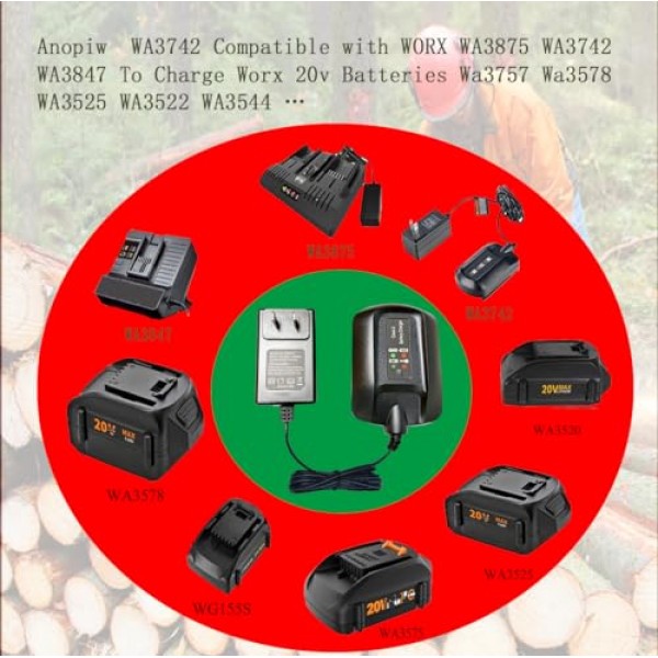 ANOPIW WA3742 Worx 충전기 20V WA3742 교체 Worx 20V 리튬 배터리와 호환 가능 WA3520 WA3525 WA3578 WA3575 WA3522 WA3732 WA3770 WA3875 WA3881...