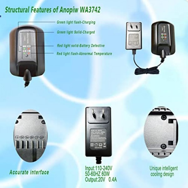 ANOPIW WA3742 Worx 충전기 20V WA3742 교체 Worx 20V 리튬 배터리와 호환 가능 WA3520 WA3525 WA3578 WA3575 WA3522 WA3732 WA3770 WA3875 WA3881...