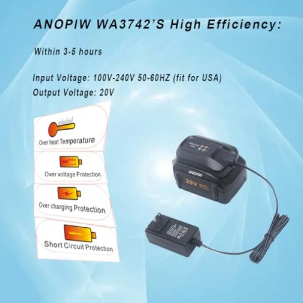 ANOPIW WA3742 Worx 충전기 20V WA3742 교체 Worx 20V 리튬 배터리와 호환 가능 WA3520 WA3525 WA3578 WA3575 WA3522 WA3732 WA3770 WA3875 WA3881...