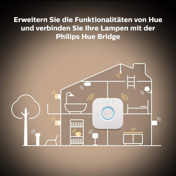 Philips Hue White Ambiance E27 램프 더블 팩 2x570lm, 밝기 조절 가능, 모든 흰색 음영, 앱을 통해 제어 가능, Amazon Alexa(Echo, Echo Dot)와 호환 가능